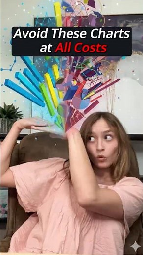 The best and the worst charts to use when presenting 📊 #presentation ￼