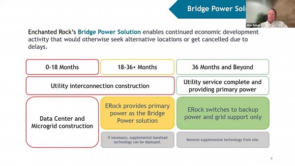 How Microgrids Can Help Localities on Data Center and Critical Infrastructure Energy Challenges