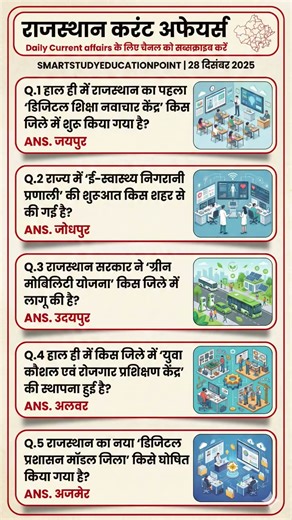 राजस्थान करंट अफेयर्स REET || #reetexam #bstc #cet #patwari #reet2026 #shorts #rajasthangkquestion