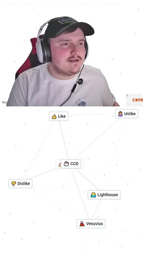 surprisingly addictive game, you should check out infinite craft so proud of my discovery 😭 #infinitecraft#craft #infinitycraft #newdiscoveries #infinitecraftdiscoveries