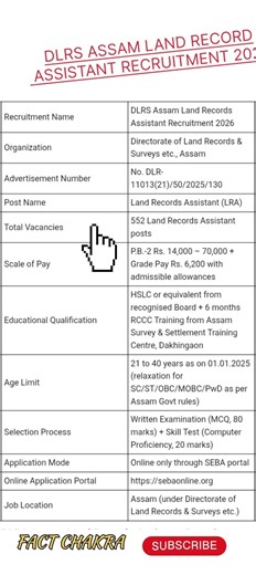 Assam Land Record Recruitment 2026 | DLRS 552 Vacancy Full Details