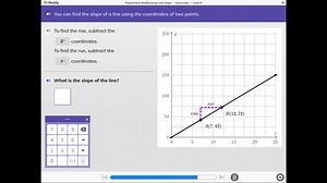 i-ReadyProportional Relationships and Slope - Instruction - Le... | Filo