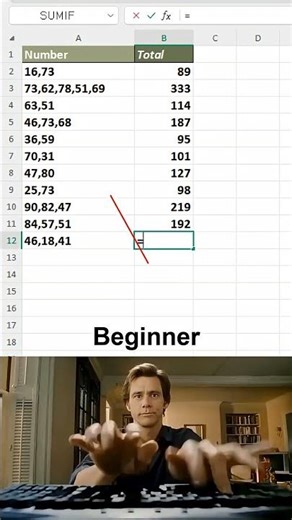 How to Sum Comma Separated Values in Excel 😱 | Easy Trick 🔥 #computerbasicshorts