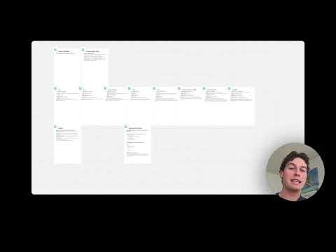 I Tried Every Real-Time AI Avatar API So You Don't Have To