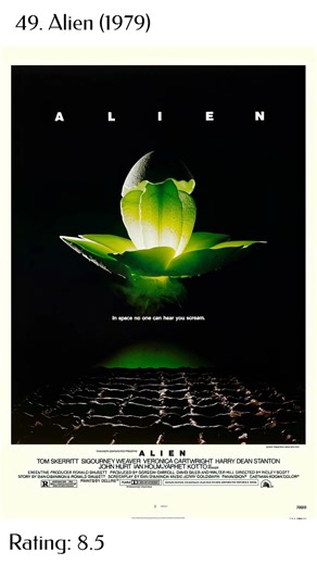 Number 49 - Alien (1979) - Posters come to life