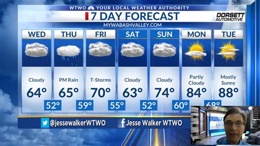 1.5K views · 22 reactions | Weather update since we lost power during the evening news. | WTWO TV | Facebook