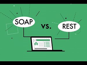 SOAP vs REST in web technology easy information in urdu hindi || ‪@InnovateiTzoneofficial‬