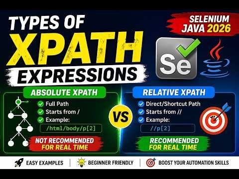 62. Types of XPath Expressions (Selenium Java 2026)
