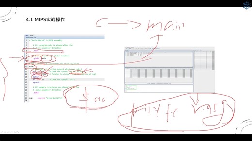 02.课时三MIPS汇编详解
