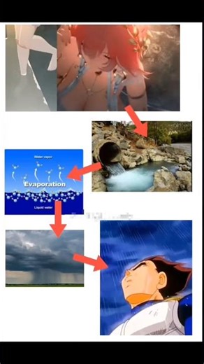 How can anybody hate the rain |#rain #memeshorts #memes #dragonball