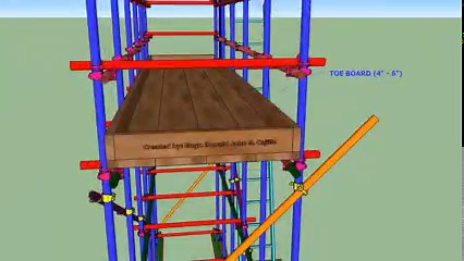 Scaffolding is a temporary structure that is typically made from metal poles and wood planks and used to support construction workers, inspectors, cleaners, and others who need to work at height. - ADVANTAGE OF SCAFFOLD Access.: Scaffolding can allow unhindered, stable access to almost any area of a structure. Balance.: Scaffolds put workers on a firm footing, giving them the ability to balance themselves in different positions while working. Ease of construction.: Scaffolding is relatively easy