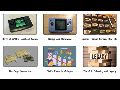 Neo Geo Pocket Color SNK’s Lost Console Explained in 10 Minutes