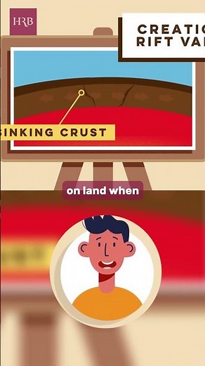 How New Land Is Created Beneath the Oceans #hrbeducation