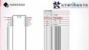 油车电脑版，32 博世3代 氧传感器加热芯片L9651原理与检测
