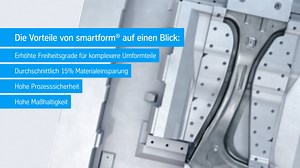 thyssenkrupp: smartform animations | by GLUON STUDIOS