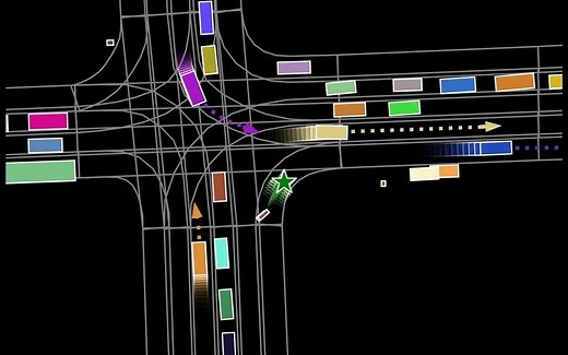 CVPR2021论文展示mmTransformer:Multimodal Motion Prediction with Stacked Transformers
