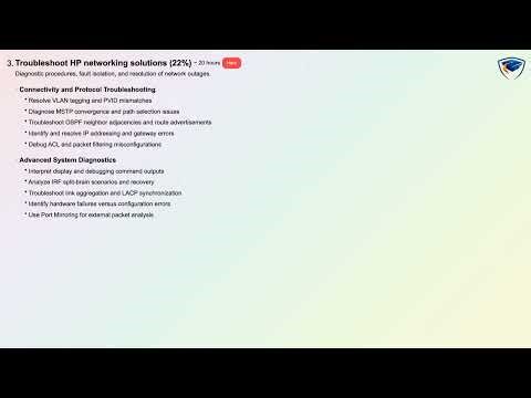 HP2-Z34 Exam Syllabus: Unlock HP Building HPE Storage Solutions Secrets & Pass with Ease