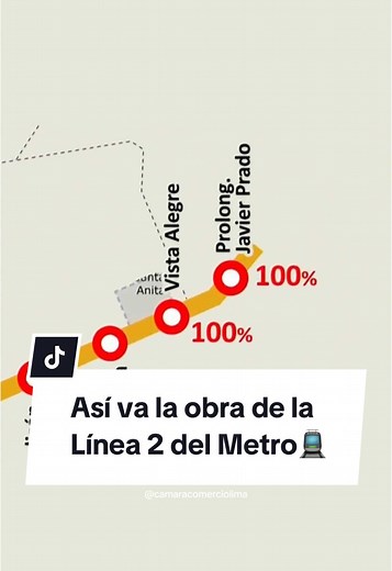 Así va el avance de las estaciones de la Línea 2 del Metro de Lima. 😫🚊 #camaracomerciolima #viralperu #metrodelima #linea2delmetro #trenelectrico