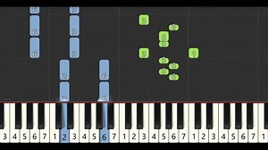 Blinding Lights - Both Hands (All white Keys) Watch the full tutorial on our Youtube Channel Here 👇 https://www.youtube.com/channel/UCOTJo56uqclwHW_QXHB_DcA #piano #pianosolo #pianolove #pianocover #pianopiano #pianomusic #pianotutorial #pianoteacher #pianolessons #blindinglights | Keys Tutorials