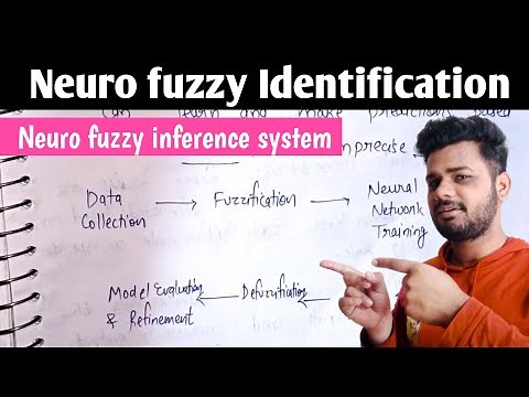 Neuro fuzzy identification | Neuro fuzzy Inference System | Soft Computing | Lec-25