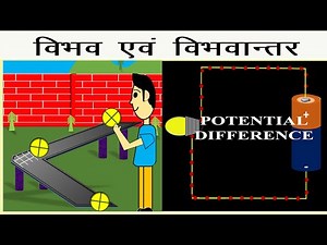 Potential And Potential Difference | विभव एवं विभवांतर | class 10 physics | V.Rahul sir