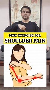 2.1M views · 7.4K reactions | Best Exercises for Shoulder Pain Relief #shorts #tranding #exercise | Dr.Nishant Gautam | Facebook