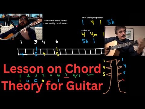 Lesson on Chord Theory for Guitar