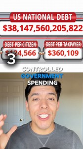 Things conservatives used to believe in... #LimitedGovernment #spending #freemarket #tarrifs #FreeSpeech | Learn Liberty