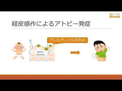 Environmental and genetic factors of atopic dermatitis [JP]