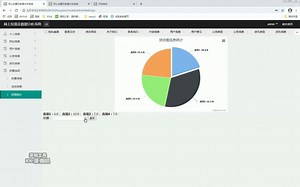 JAVA网上投票及数据分析系统