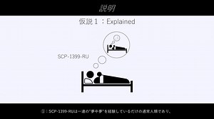 【ゆっくり紹介】SCP-1399-RU／また、目が覚める