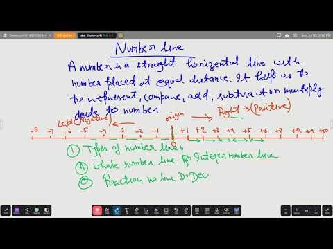 Number Line, How to represent number on number line.