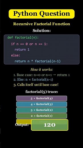 Recursive Factorial function #python #pythonforbeginners #programminglanguage