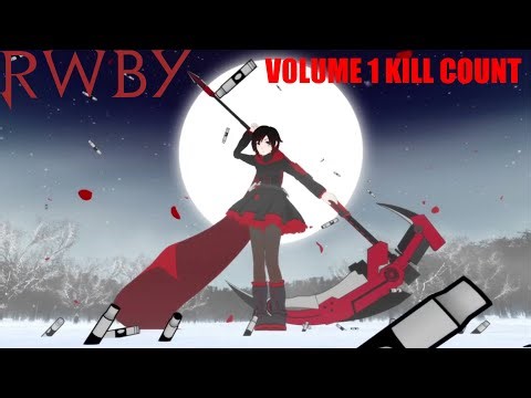 RWBY Volume 1 Kill Count