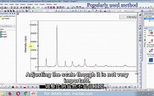 第18节- Origin分析XRD数据- 计算晶粒尺寸和FWHM
