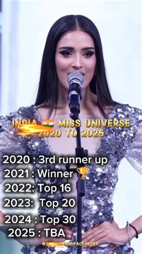 635 reactions · 7 comments | India at Miss Universe beauty pageant 2020 to 2025 2020 : 3rd runner up 2021 : Winner  2022 : Top 16 2023 : Top 20 2024 : Top 30 2025 : TBA Follow for more exclusive content #missuniverseindia #missuniverse #reelsinstagram #viralcontent #viralindia #trending #fypppppppppppppppppppppppppppppppppppppppppppppppppppppppppppppppppppppp #fypviralシ゚ | Saffron Andpageantry | Facebook