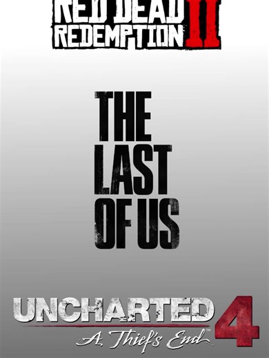 Top 3 Favorite Games: Uncharted Moments