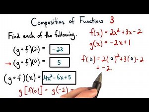 Composition of Functions Practice 3 - Visualizing Algebra