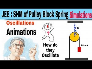 Oscillations: SHM of pulley-block -spring system Animations , JEE Physics simulations & visuals