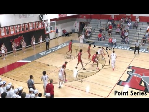 Introduction to a Princeton Offense in Basketball