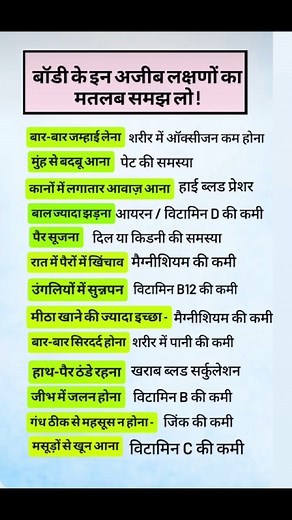 Check your body symptoms | Shivam Medical रिश्ता सेहत का