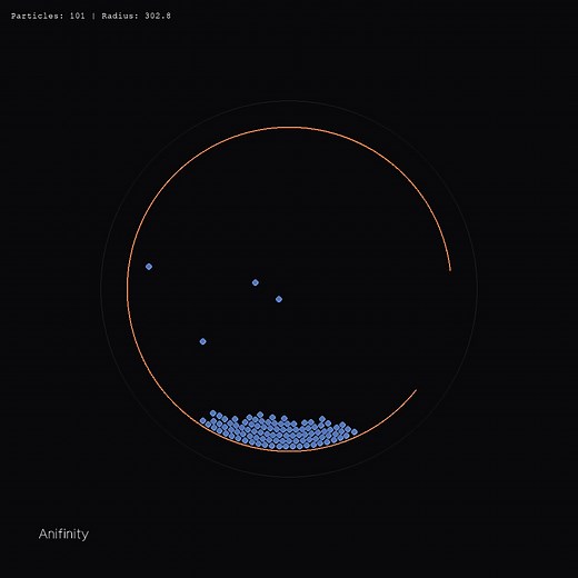 4.3K views · 460 reactions | The circle shrinks after each escape... until my PC CRASH  #reels #simulation | Sadeeq Hasan | Facebook