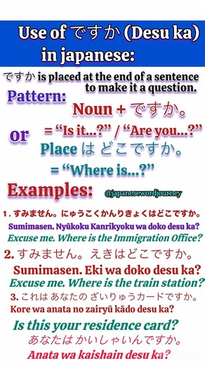 Use of ですか (Desu ka) とは？in japanese: #japaneselanguage #learnjapanese #japaneselanguage