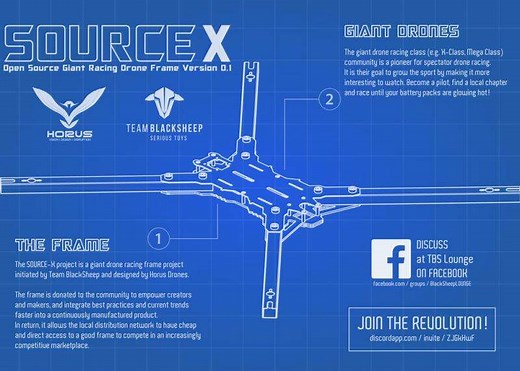 TBS Source X for FPV Drone Racing | Team BlackSheep