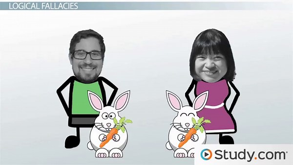 Circular Reasoning, Hasty Generalizations, False Causes & Limited Choice Fallacies