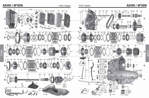 Transmission repair manuals AX4N / 4F50N - Rebuild instructions