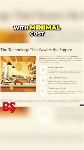 Data-Driven Kitchen: Secrets to Launching Multiple Brands #BusinessStrategy #Innovation