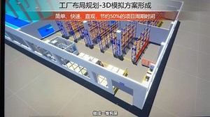 精益改善，工厂布局，3D工具