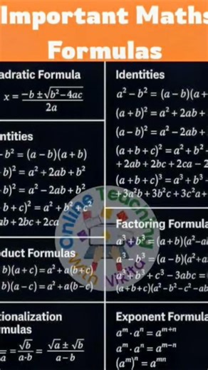 TitleEvery Student Must Know These Maths Formulas 📘🔥 | Class 12 #Shorts