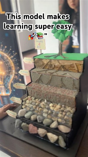 Intotec Fest LPU | Education Block Project 📚✨